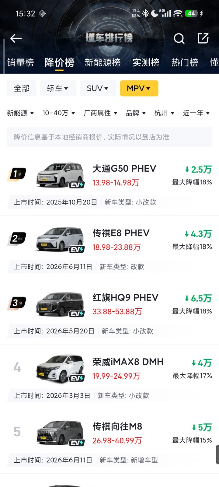 确认后，筛选栏回显并更新列表