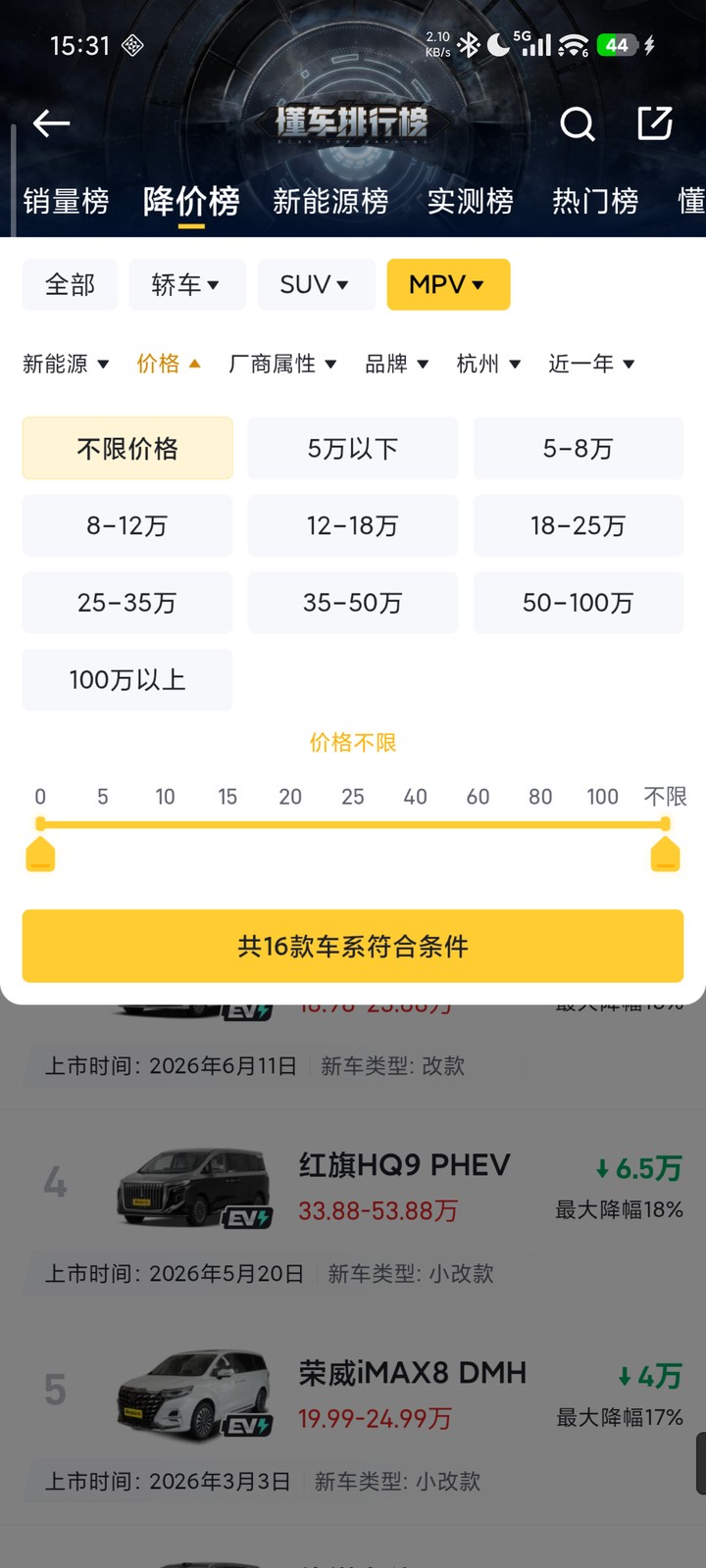 已选择车型、上市时间和能源类型，价格范围尚未调整